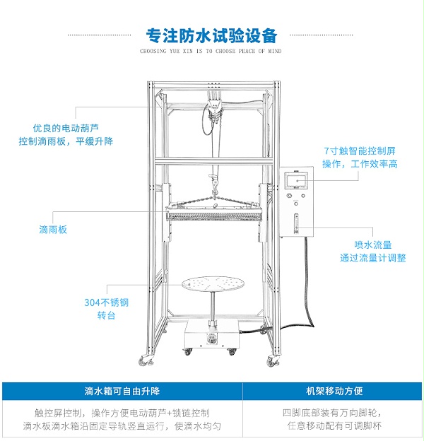 手機(jī)防水測(cè)試設(shè)備（IPX12級(jí)）