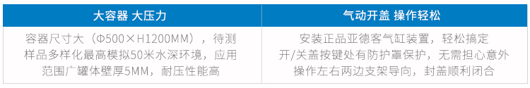 YX-IPX8A-250L詳情頁--PC端_05