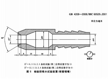 IP66防水測試標(biāo)準(zhǔn)