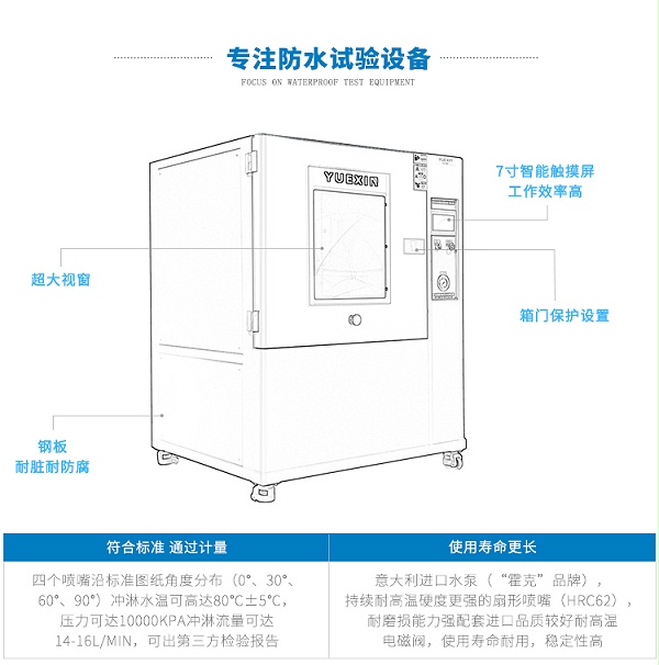 防水檢測儀器