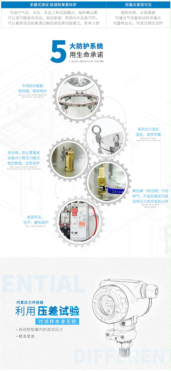 多模式測試，檢測效果更科學(xué)