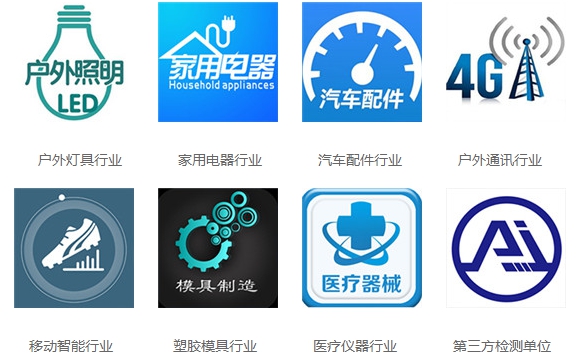 設(shè)備應(yīng)用領(lǐng)域