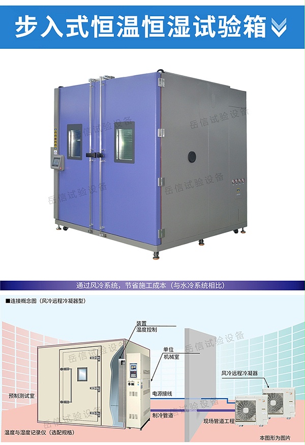 環(huán)境通用詳情頁-PC端_05