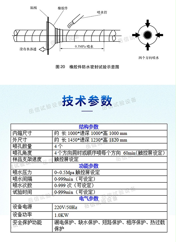汽車線束噴淋試驗機