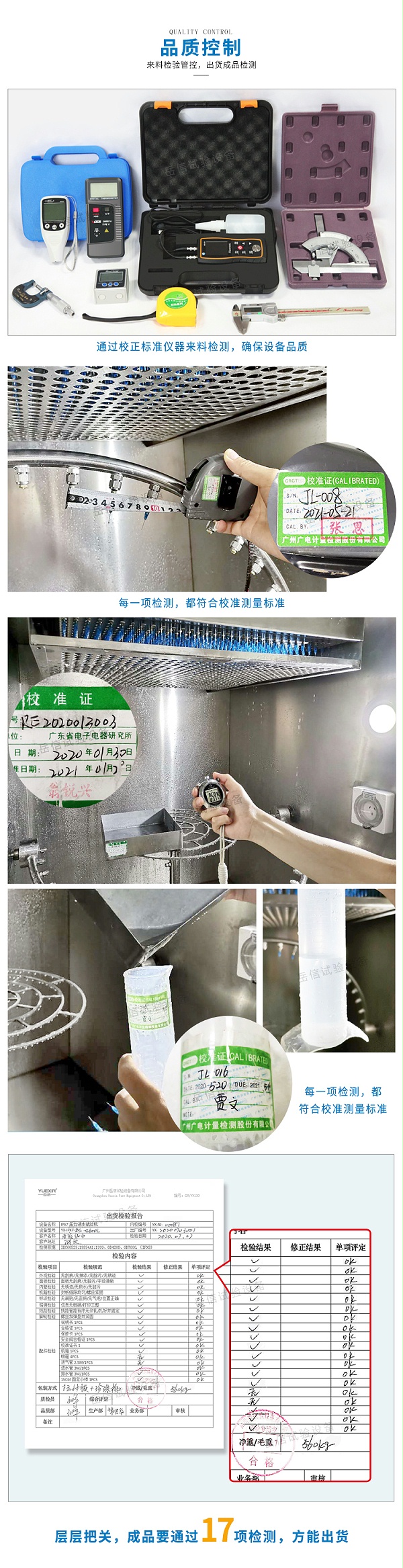 頂部可視化視窗