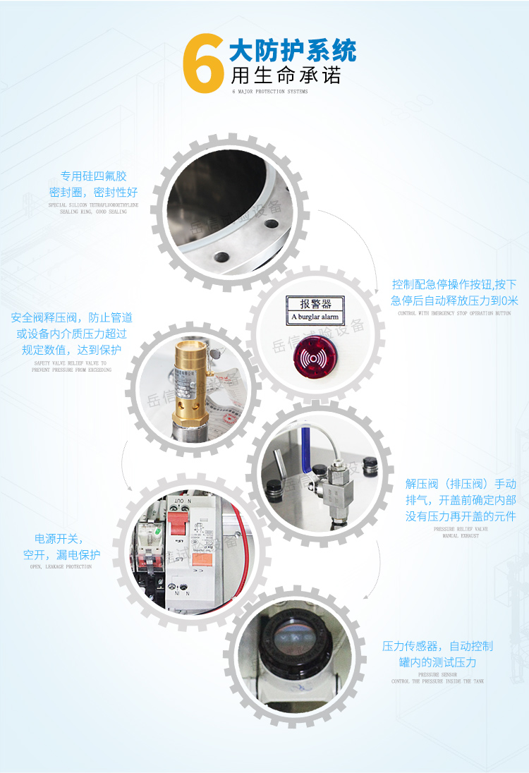電源開關(guān)，空開，漏電保護(hù)