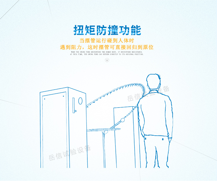 遇到阻力，回歸原位